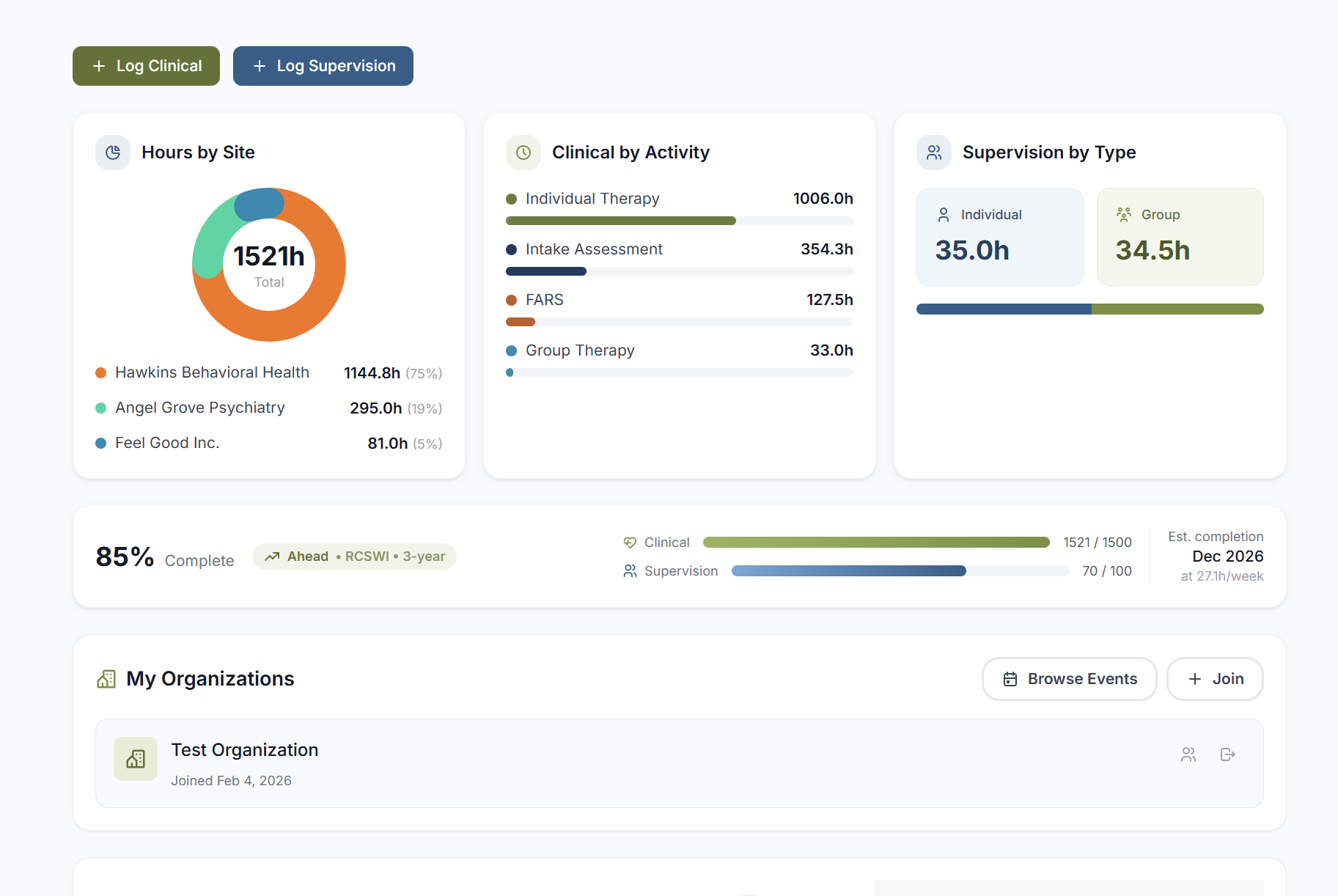 HappyHrs Desktop Dashboard