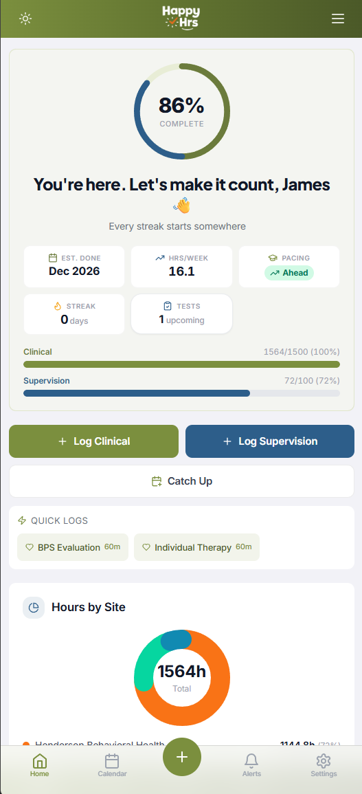 HappyHrs Mobile Dashboard