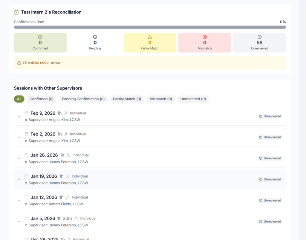 Hour Reconciliation View